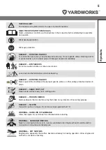 Preview for 28 page of Yardworks 060-1330-4 Instruction Manual