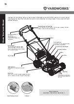 Preview for 35 page of Yardworks 060-1330-4 Instruction Manual