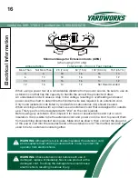 Preview for 16 page of Yardworks 060-1700-4 Instruction Manual