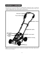 Preview for 9 page of Yardworks 060-1753-8 Owner'S Manual