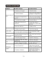 Preview for 19 page of Yardworks 060-1753-8 Owner'S Manual