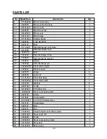 Предварительный просмотр 25 страницы Yardworks 060-1778-0 Owner'S Manual