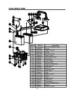 Предварительный просмотр 27 страницы Yardworks 060-1778-0 Owner'S Manual