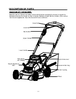 Preview for 11 page of Yardworks 060-1784-4 Owner'S Manual