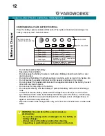 Предварительный просмотр 12 страницы Yardworks 060-1790-8 Operator'S Manual