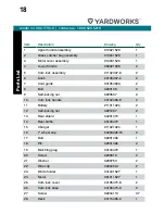 Предварительный просмотр 18 страницы Yardworks 060-1790-8 Operator'S Manual