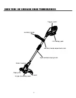 Предварительный просмотр 8 страницы Yardworks 060-2272-6 Owner'S Manual