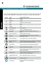 Preview for 8 page of Yardworks 060-2370-2 Instruction Manual