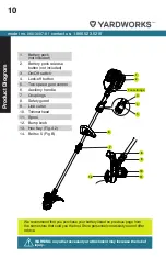 Preview for 10 page of Yardworks 060-3097-8 Instruction Manual