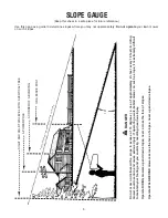 Preview for 5 page of Yardworks 11A-435R515 Operator'S Manual