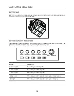 Предварительный просмотр 12 страницы Yardworks 270-1241 Operator'S Manual