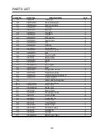 Предварительный просмотр 33 страницы Yardworks 270-1241 Operator'S Manual