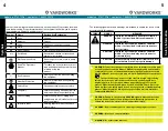 Preview for 3 page of Yardworks 274-1755-6 Instruction Manual