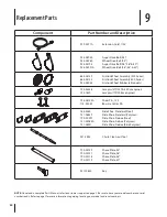 Предварительный просмотр 24 страницы Yardworks 31AM63KE515 Operator'S Manual