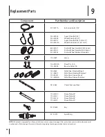 Preview for 24 page of Yardworks 31BH65KH515 Operator'S Manual