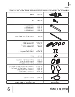 Preview for 33 page of Yardworks 31BH65KH515 Operator'S Manual