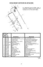 Предварительный просмотр 21 страницы Yardworks 60-1607-8 Owner'S Manual