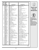 Предварительный просмотр 15 страницы Yardworks 60-1622-0 Operator'S Manual