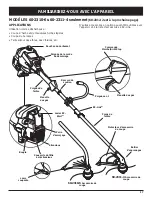 Предварительный просмотр 37 страницы Yardworks 60-2310-6 Operator'S Manual