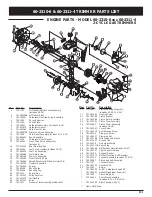 Предварительный просмотр 61 страницы Yardworks 60-2310-6 Operator'S Manual