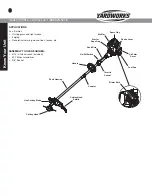 Предварительный просмотр 6 страницы Yardworks YW2510 Instruction Manual