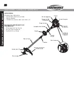 Предварительный просмотр 26 страницы Yardworks YW2510 Instruction Manual