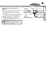 Предварительный просмотр 29 страницы Yardworks YW2510 Instruction Manual