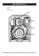 Предварительный просмотр 6 страницы Yardworks YW50DHP Instruction Manual