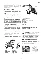 Preview for 5 page of Yaros OMEGA LE MANS 700F User Manual