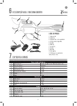 Preview for 8 page of Yaros PB-3603 User Manual