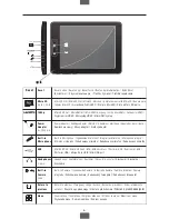 Preview for 6 page of Yarvik AB360 Start Manual