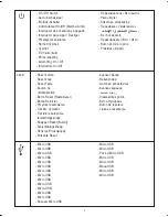 Preview for 7 page of Yarvik EBR065 Start Manual