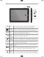 Preview for 6 page of Yarvik GoTab Xerios TAB460 Start Manual