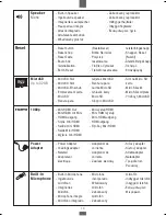 Preview for 10 page of Yarvik GoTab Yotta Start Manual