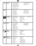 Preview for 58 page of Yarvik GoTab Yotta Start Manual