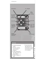 Preview for 5 page of Yarvik PMP020 Manual