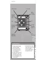 Предварительный просмотр 6 страницы Yarvik PMP021 Manual