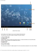 Предварительный просмотр 5 страницы Yarvik TAB08-200 Manual