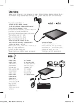 Предварительный просмотр 14 страницы Yarvik TAB9-200 Start Manual