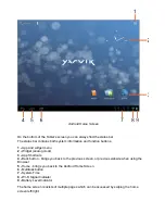 Предварительный просмотр 4 страницы Yarvik Tablet Instructions Manual