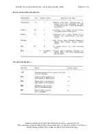 Preview for 50 page of Yashica 44A User Manual