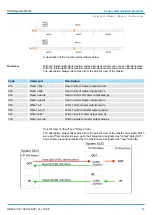 Preview for 83 page of YASKAWA 040-1CA00 Manual