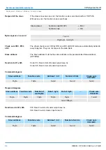 Preview for 84 page of YASKAWA 040-1CA00 Manual