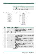 Preview for 34 page of YASKAWA 050-1BA00 Manual