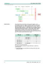 Preview for 54 page of YASKAWA 050-1BA00 Manual