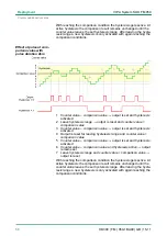 Preview for 58 page of YASKAWA 050-1BA00 Manual