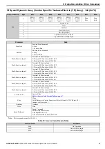 Preview for 37 page of YASKAWA 1000 Series Technical Manual