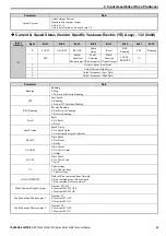 Preview for 45 page of YASKAWA 1000 Series Technical Manual