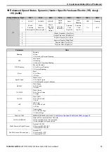 Preview for 53 page of YASKAWA 1000 Series Technical Manual