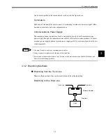 Preview for 29 page of YASKAWA 260IF User Manual